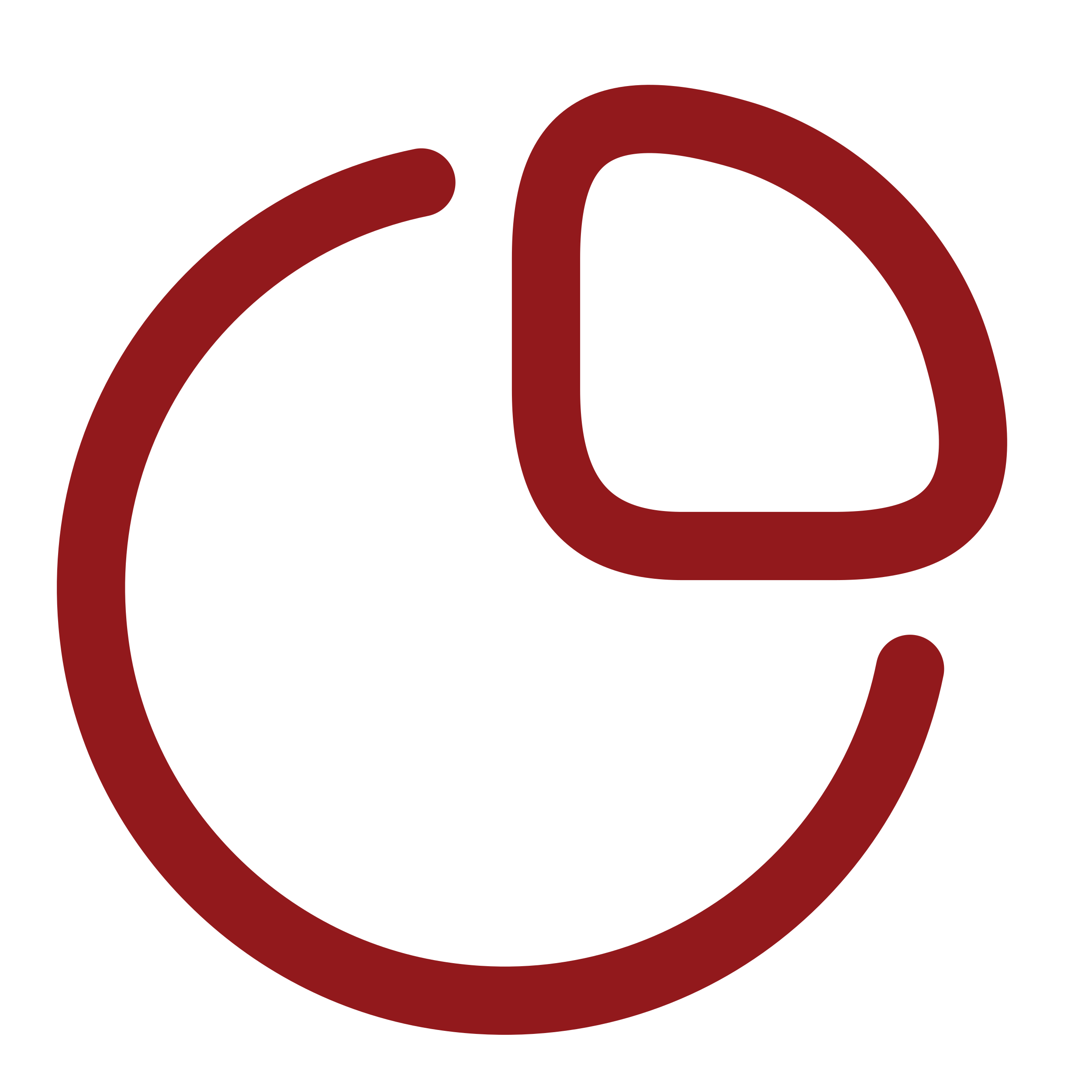 Data & analytics Estate Development